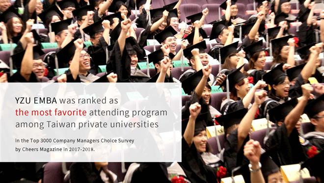 YZU ranks first in private schools on the EMBA preference again