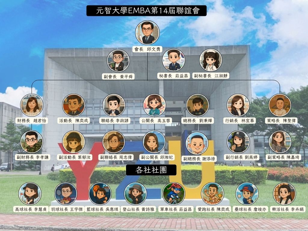 元智大學EMBA-第14屆EMBA聯誼會組織圖