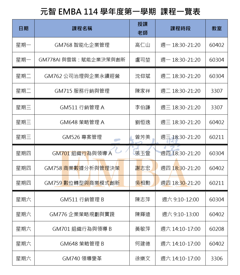 114-1校友旁聽
